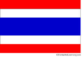 Thailand Visa Requirements For Bangladeshi | Thailand Visa From Bangladesh