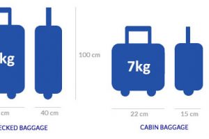 Bangladesh Biman Baggage Information For All Flights