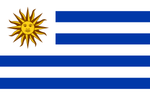 Uruguay Visa Requirements