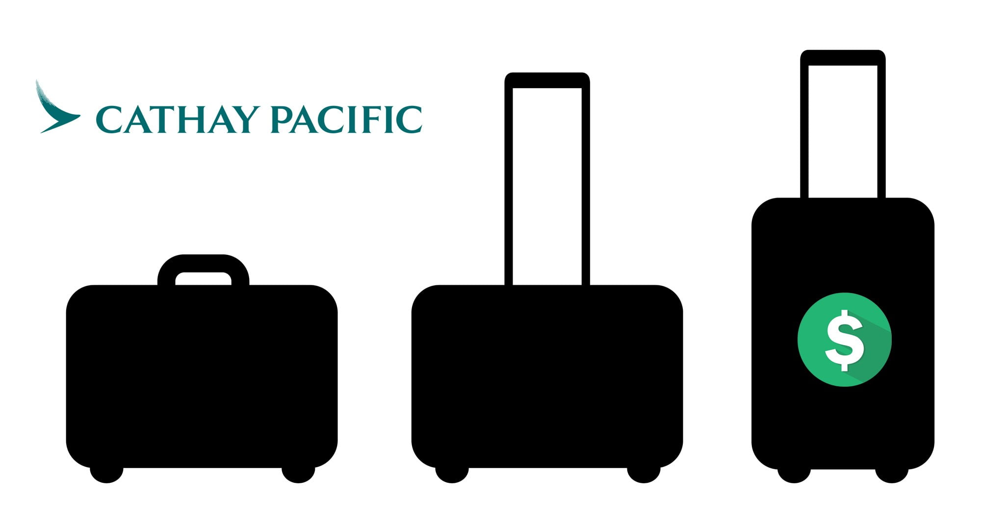 cathay pacific travel bag