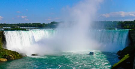 Niagara Falls In Canada