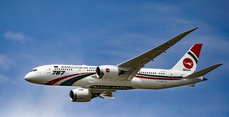 Biman Bangladesh Airlines Rating Analysis